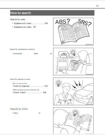 subaru sambar van 2022 2023 & 2024 owners manual in english